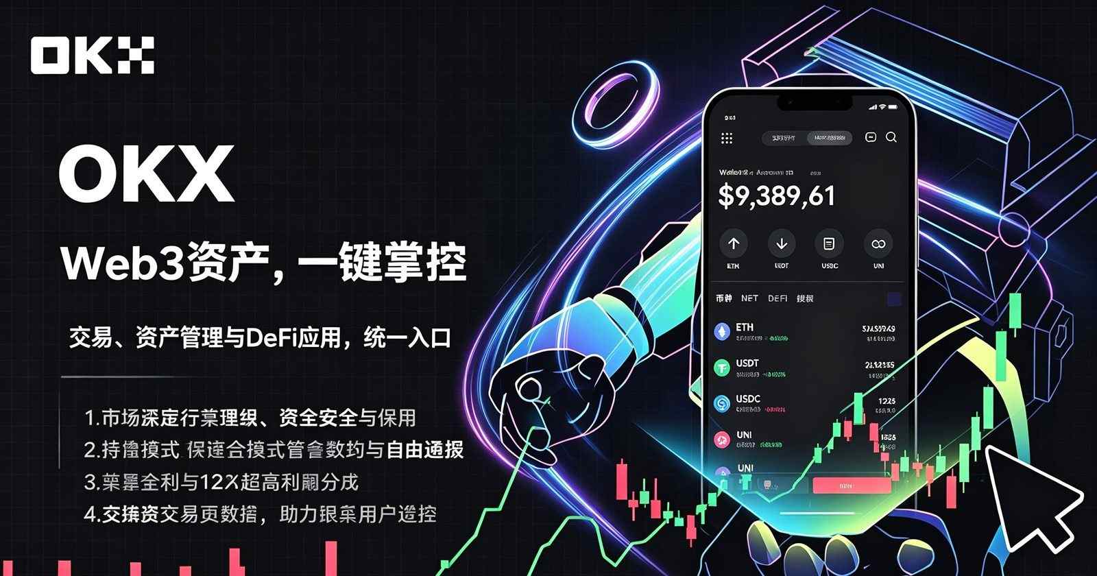 欧交易所app下载官网 交易界面截图